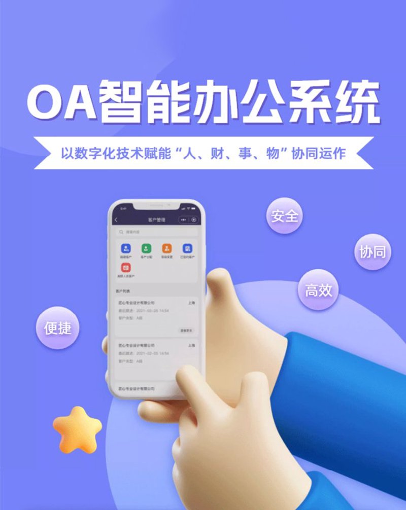 软件定制开发：企业在信息化时代的导航灯