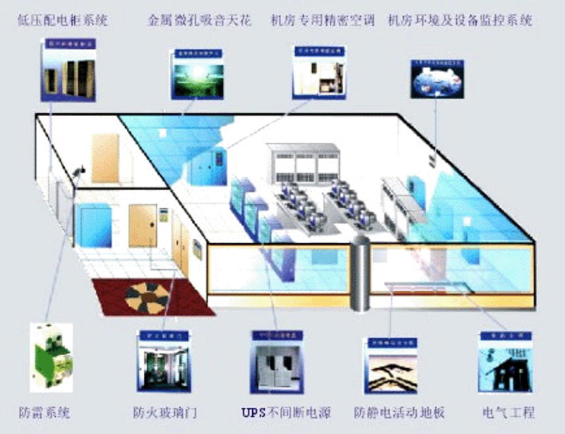 软件定制开发引领企业数字化转型