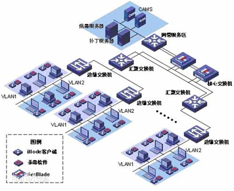 上海软件开发：引领科技前沿的创新力量